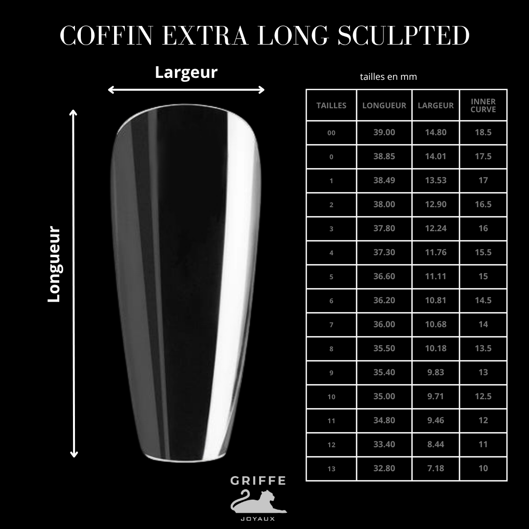 Guide des mesures – capsules américaines Coffin extra long Sculpted
