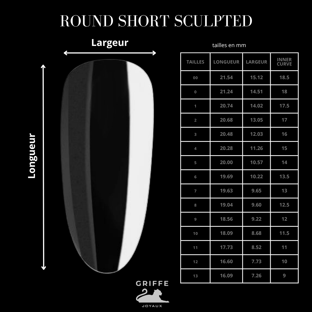 Guide des mesures – capsules américaines Round short Sculpted