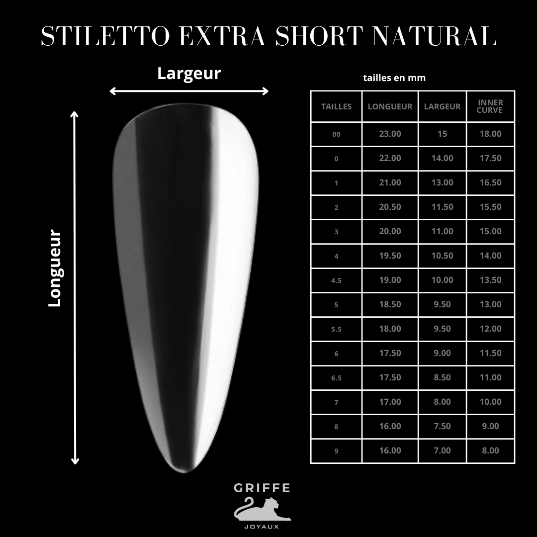 Guide des mesures – capsules américaines Stiletto Extra Short Natural