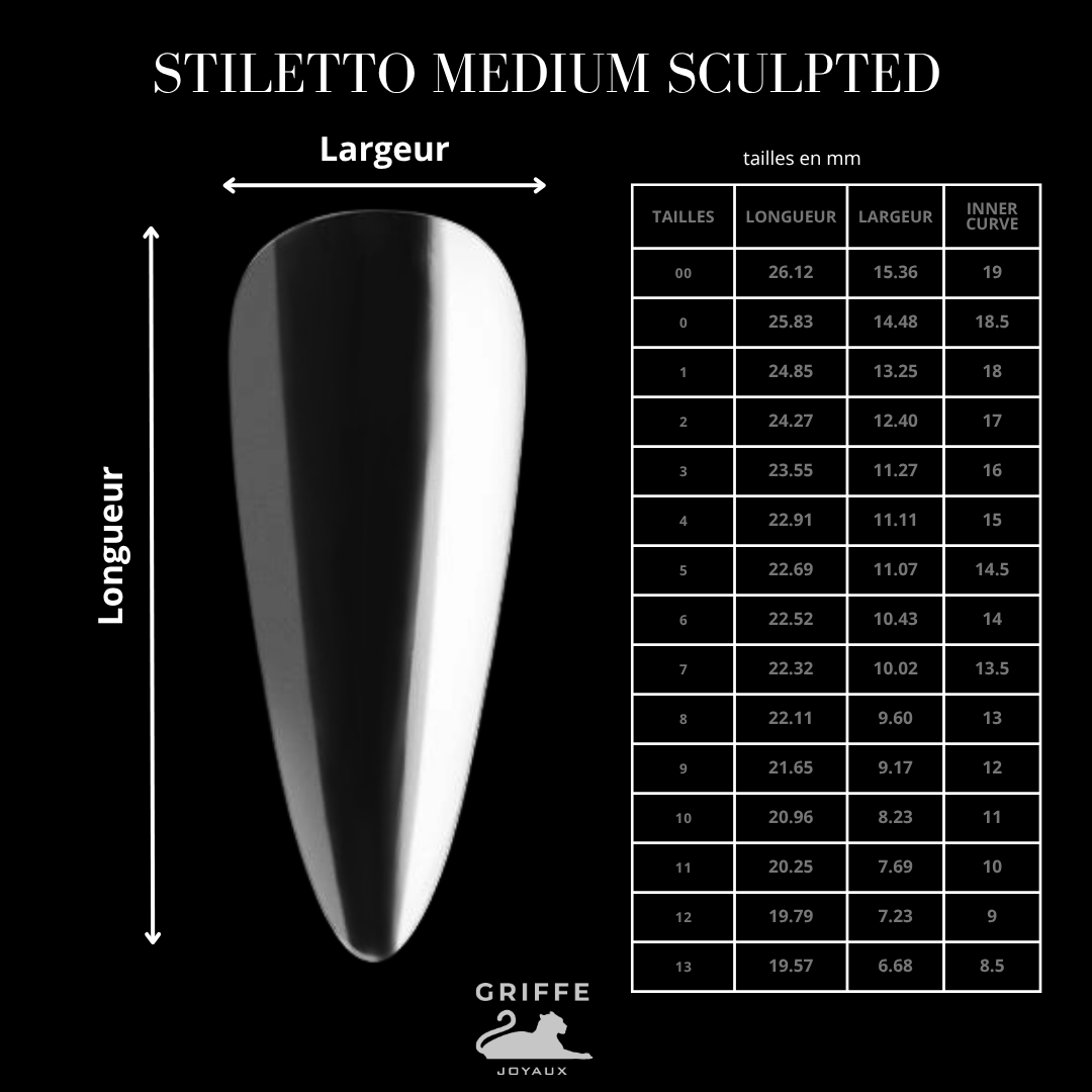 Guide des mesures – capsules américaines Stiletto medium Sculpted