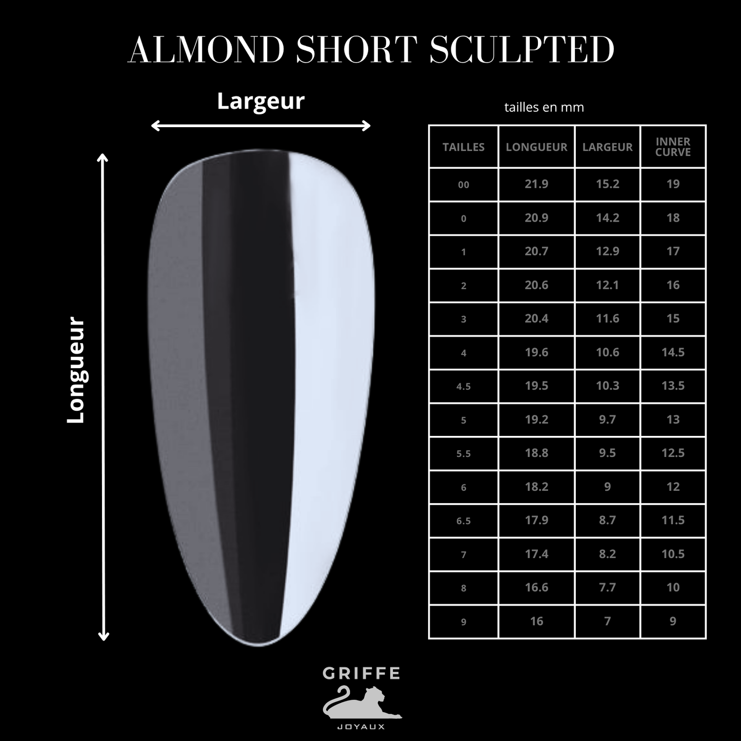 NAIL TIPS ALMOND SHORT SCULPTED