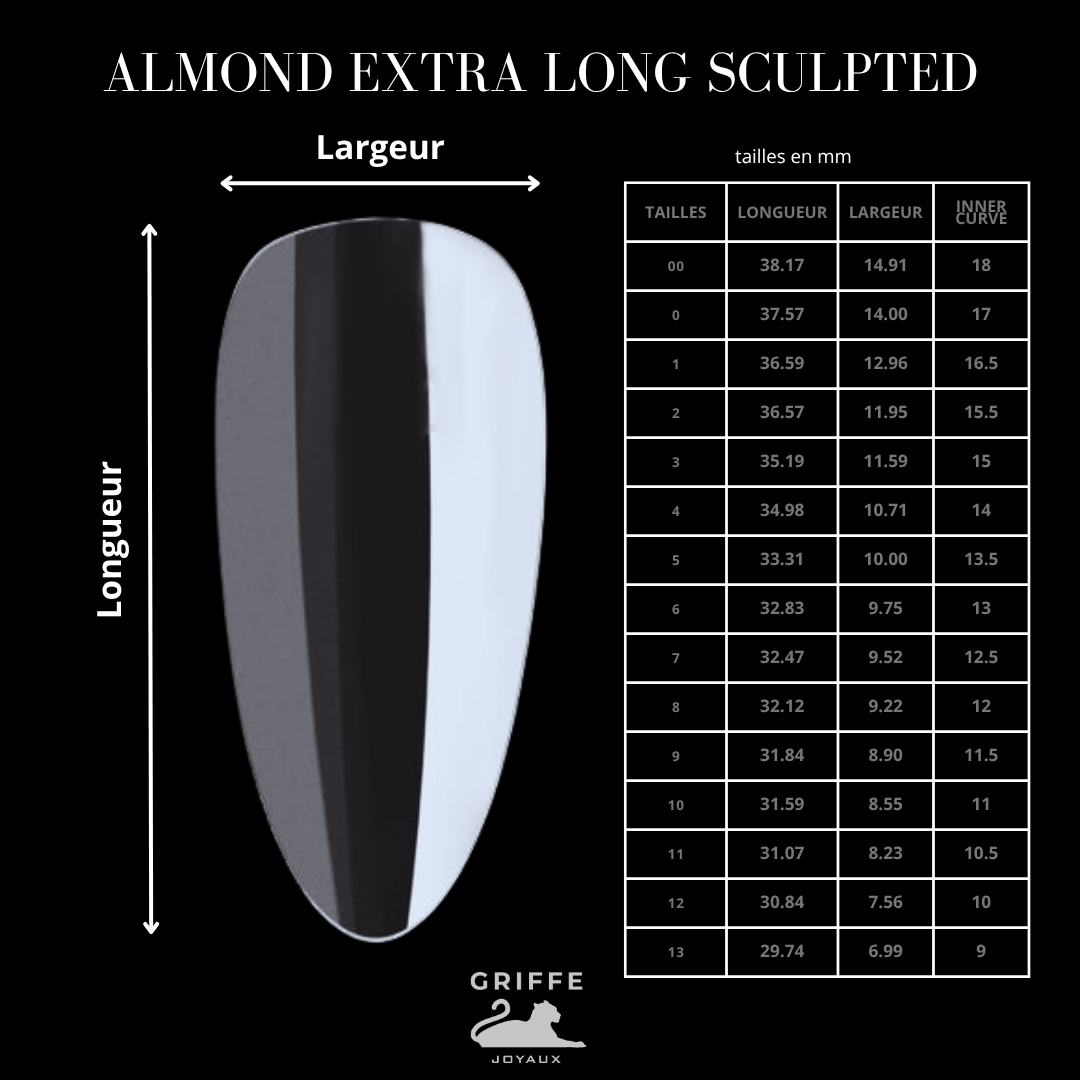 Guide des mesures – capsules américaines Almond extra long Sculpted