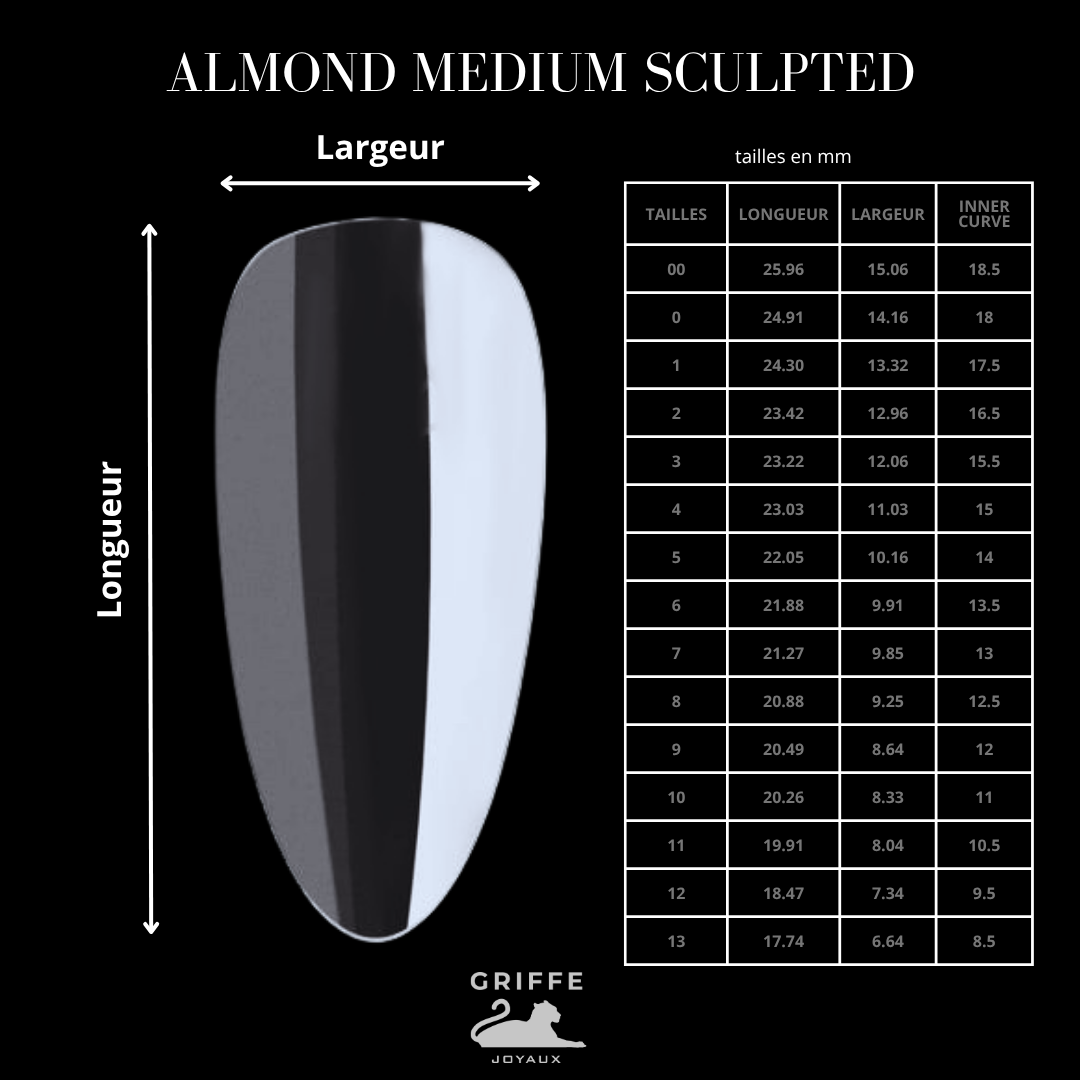 Guide des mesures – capsules américaines Almond medium Sculpted