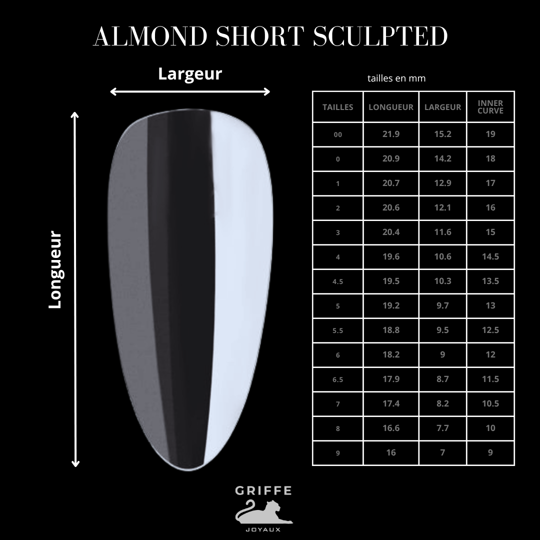 Guide des mesures – capsules américaines Almond short Sculpted