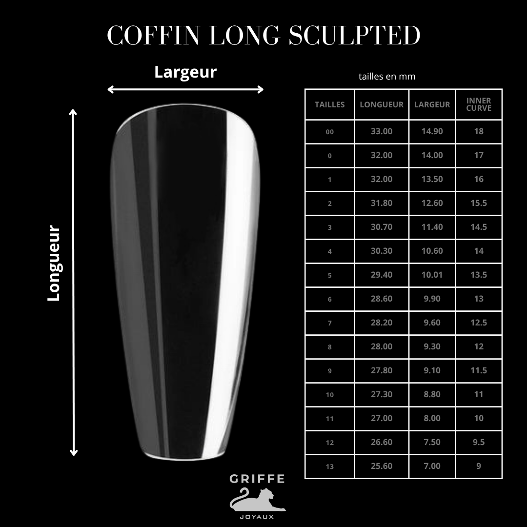 Guide des mesures – capsules américaines Coffin long Sculpted
