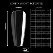 Guide des mesures – capsules américaines Coffin short Sculpted