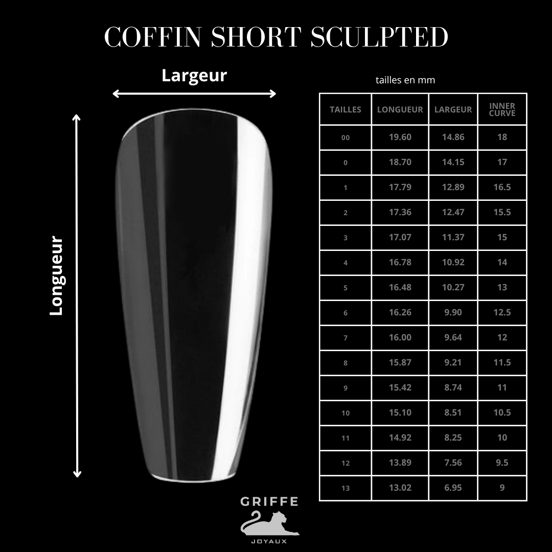 Guide des mesures – capsules américaines Coffin short Sculpted