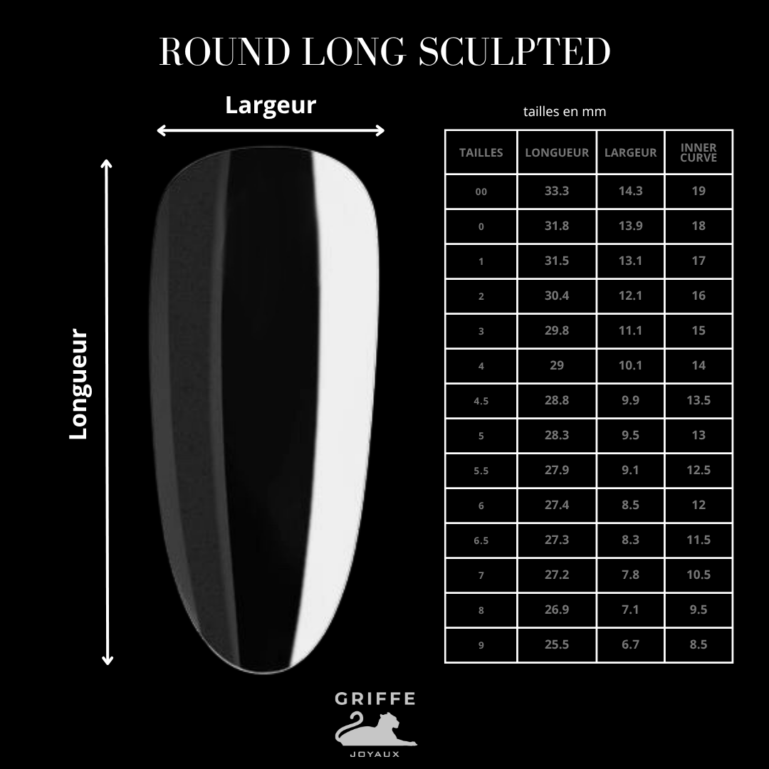 Guide des mesures – capsules américaines Round long Sculpted