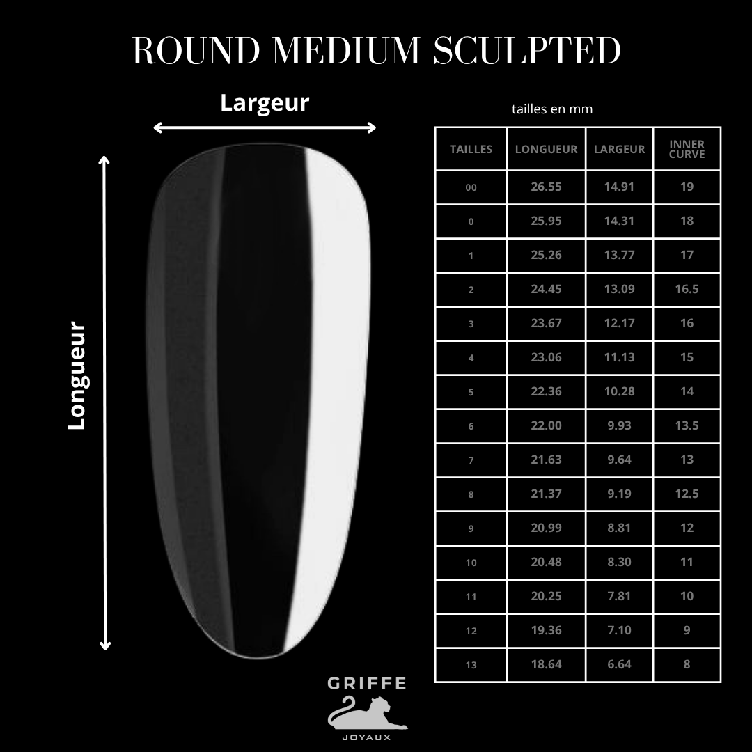 Guide des mesures – capsules américaines Round medium Sculpted