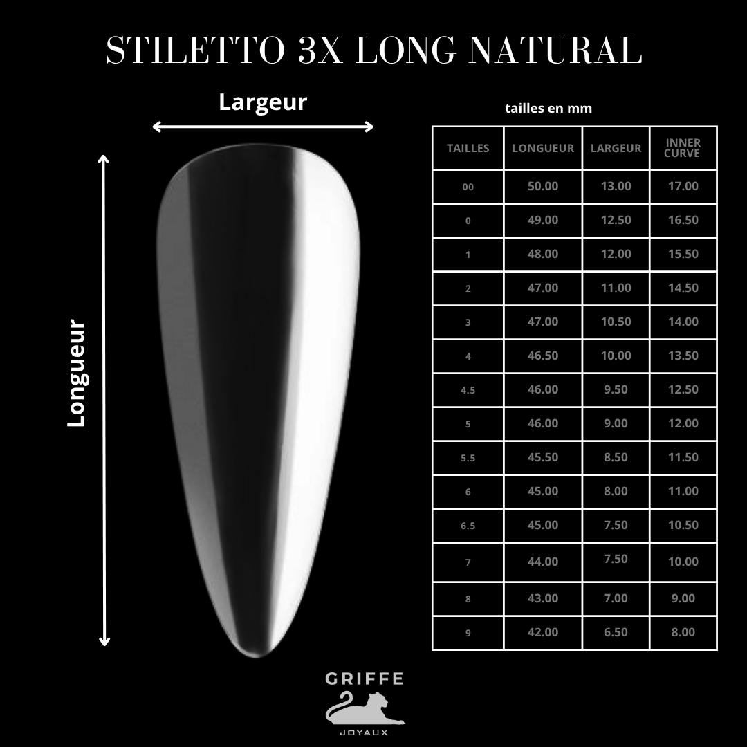 Guide des mesures – capsules américaines Stiletto 3X Long Natural