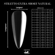 Guide des mesures – capsules américaines Stiletto Extra Short Natural