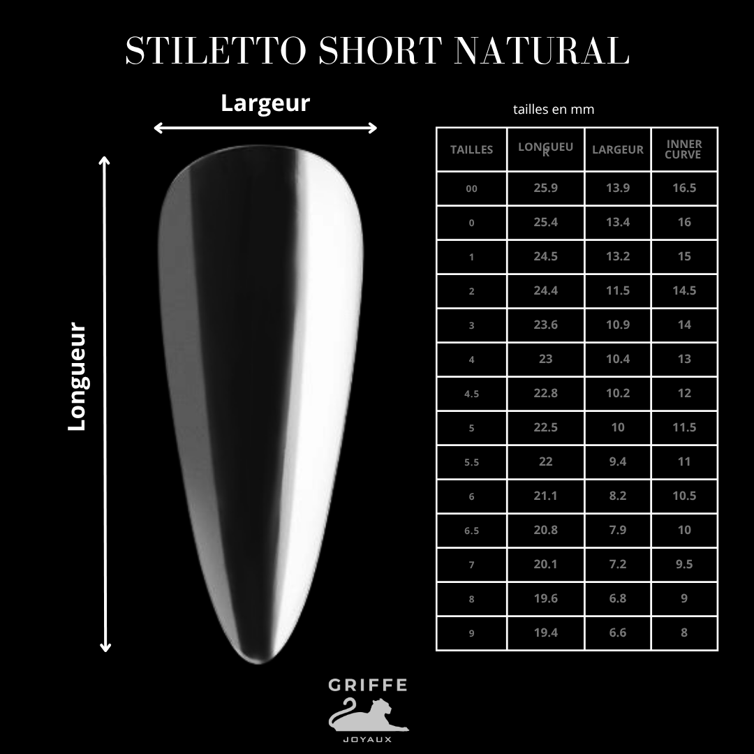 Guide des mesures – capsules américaines Stiletto short Natural